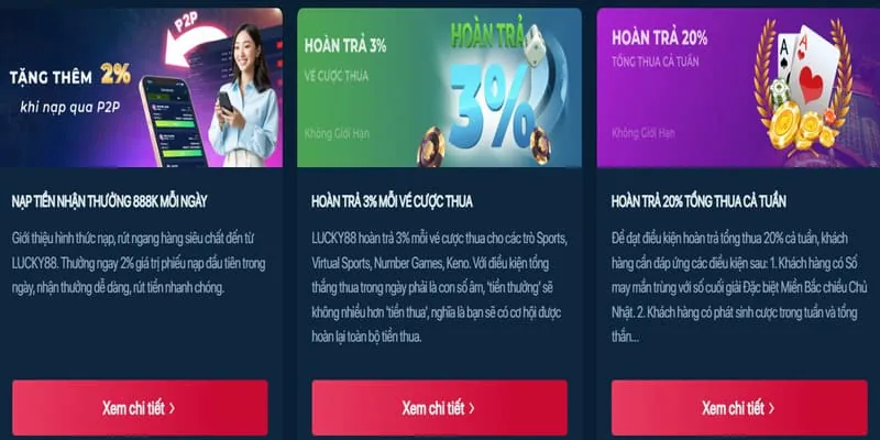 Hướng dẫn nạp tiền nhanh chóng